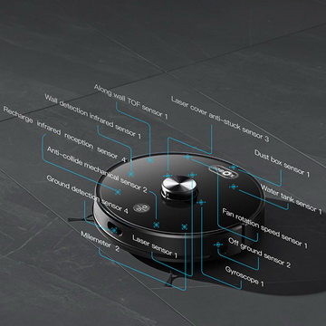 Лазерные датчики